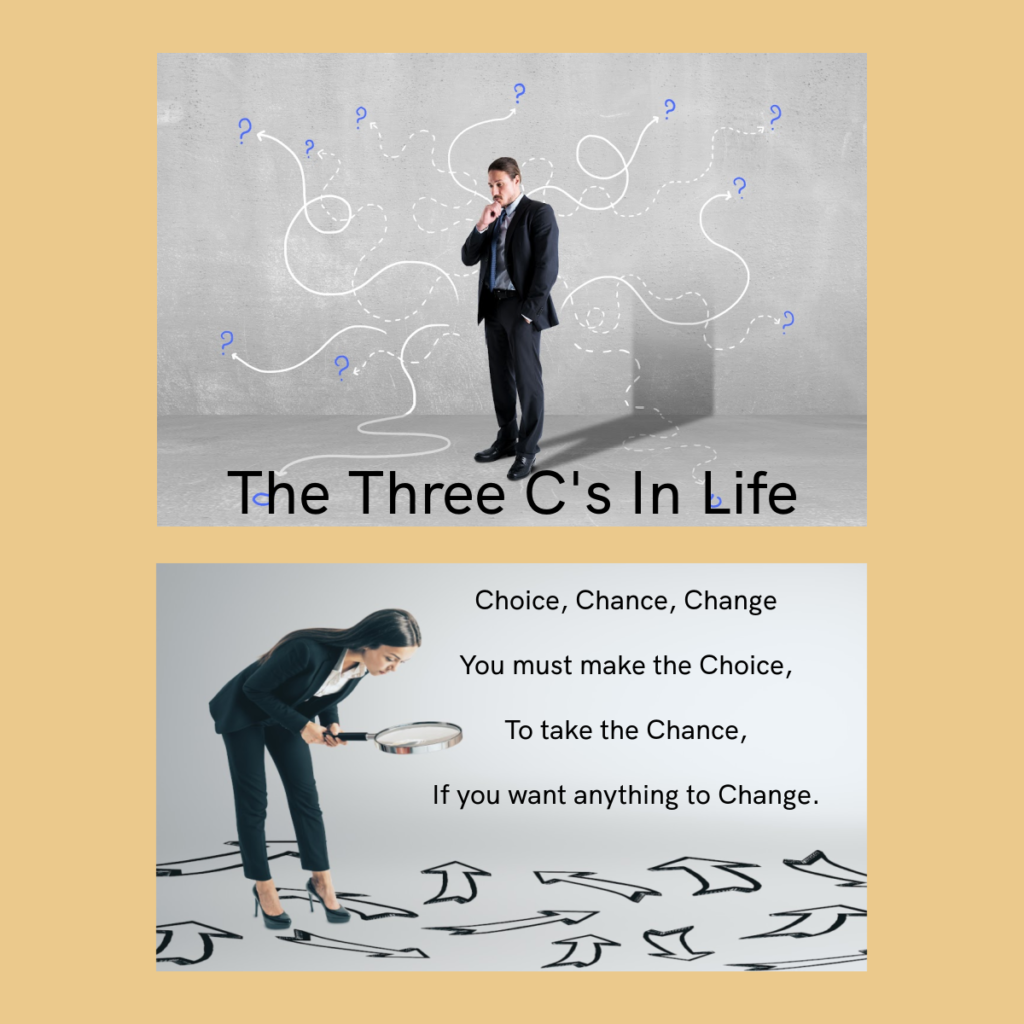 One photo of a man with question marks all around him; one photo of a woman holding a magnifying glass with which way to go arrows around her.