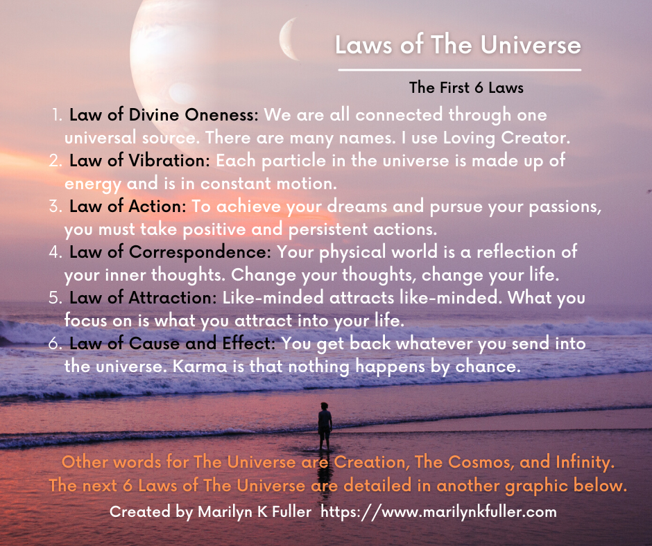Sunset at the beach with an onlooker watching two planets in the distance. The first six Laws of The Universe are listed.