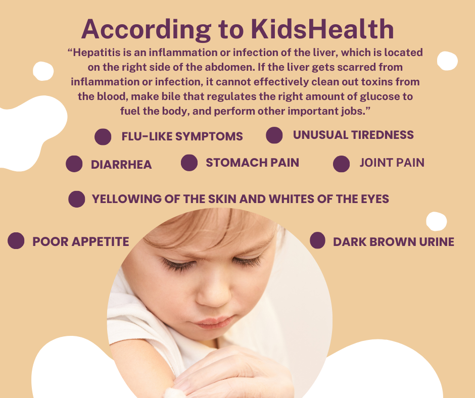 Young girl with her head down and not feeling well. The symptoms of hepatitis are mentioned in the graphic.