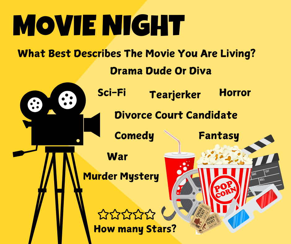 Movie camera, popcorn, soda, movie tickets images, star ratings images.
