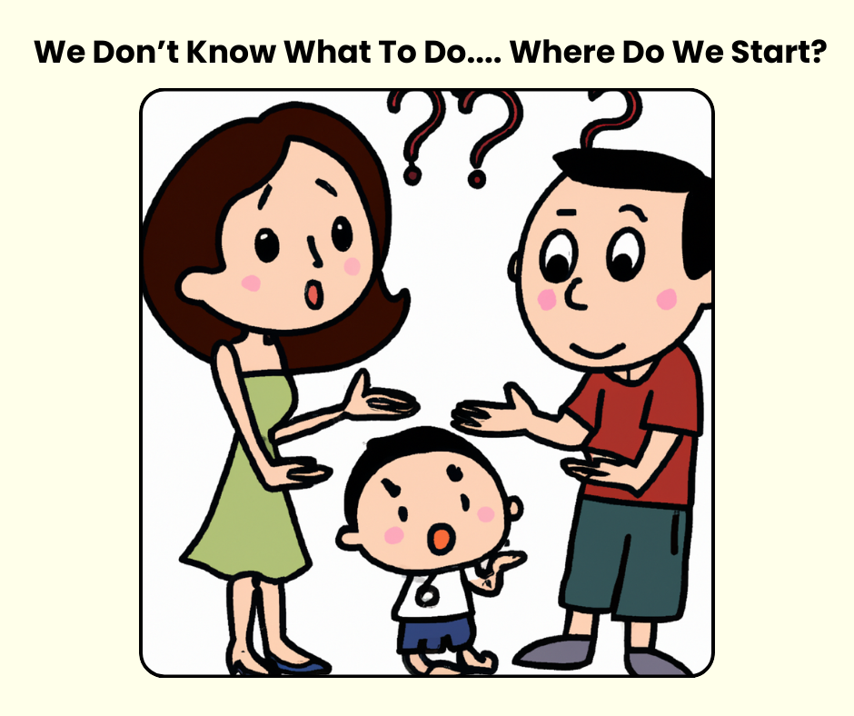 Cartoon Mom, Dad, and Child with the parents' faces showing looks of concern for their child. There are three questions marks above them.