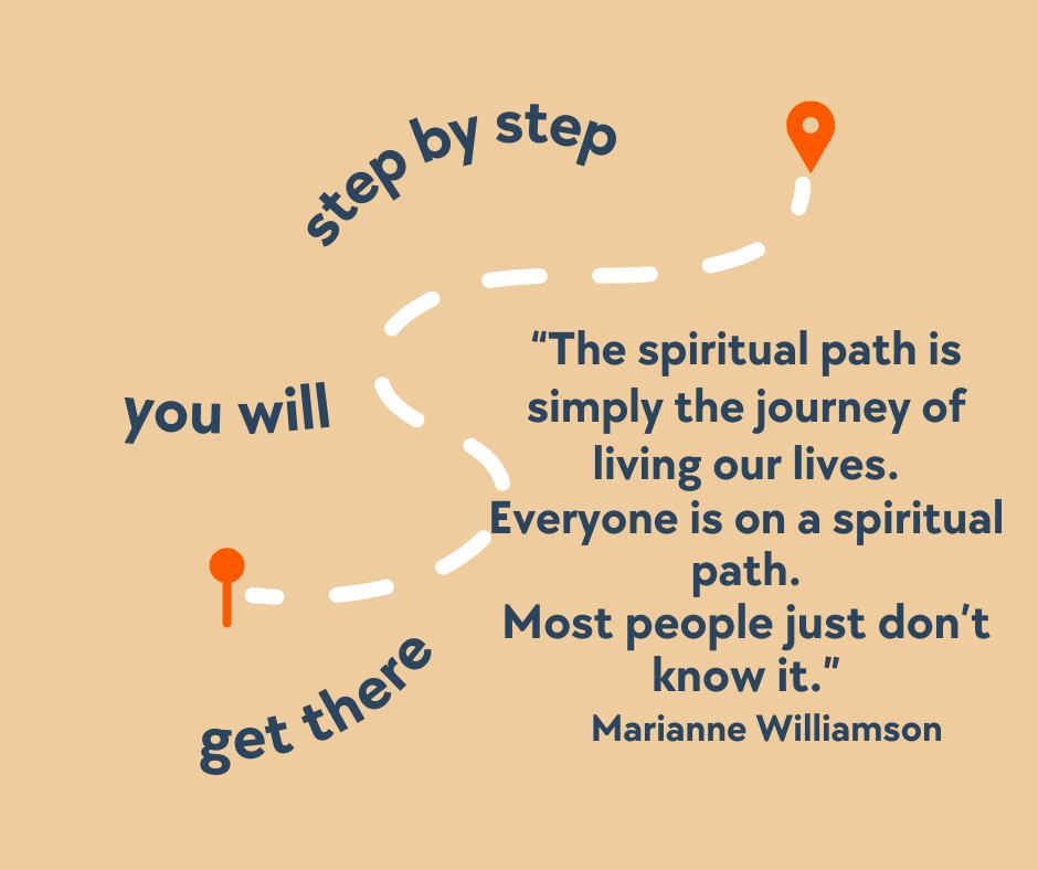 Road map design going from one point to another.