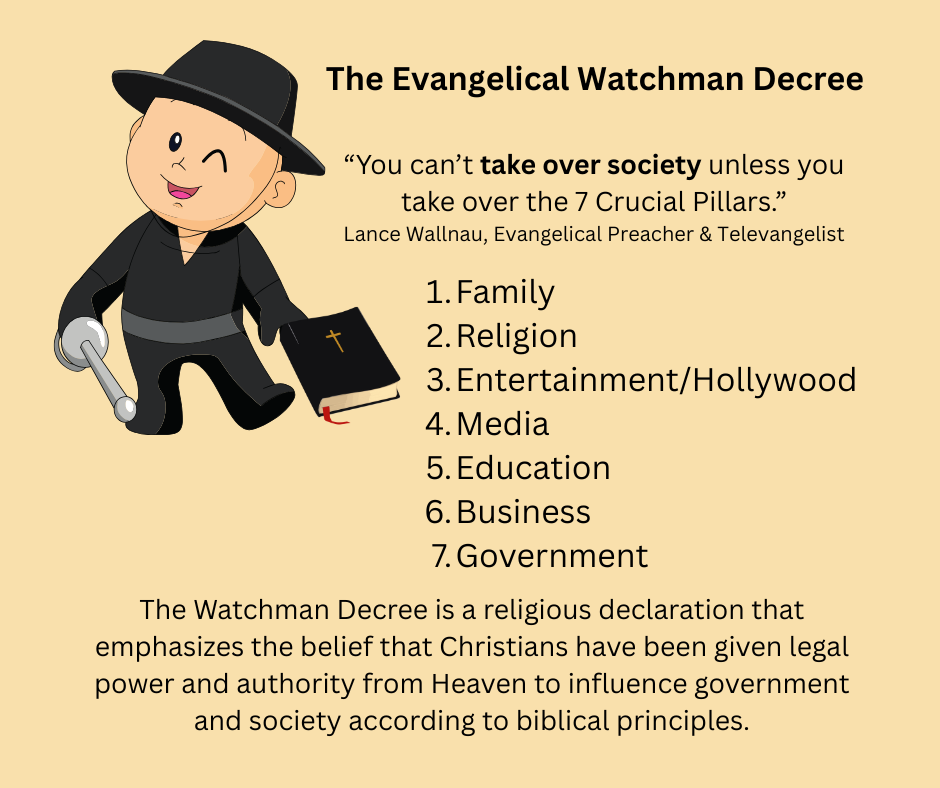 Cartoon Preacher dressed in black holding a sword in one hand and the Bible in the other. He has a big smile on his face and is winking.