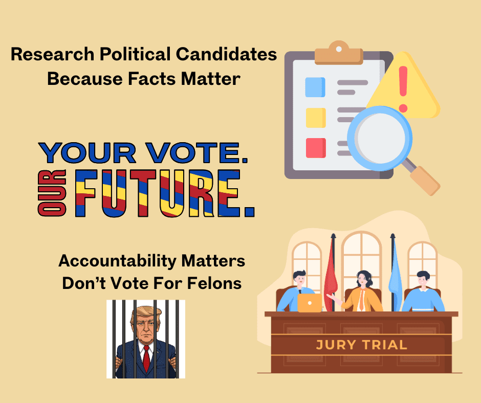 Clipboard with writing on it being read using a magnifying glass to research political candidates; graphic of a jury trial; felon behind bars because accountability matters. 